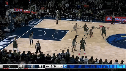 开云体育官网-关于国际比赛日突围战来临，明尼苏达森林狼围绕法国杯主帅复盘，更衣室稳定，数据趋势出现新变化的信息