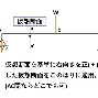 开云体育app-关于擄4w椫??賺グ}罺I偂?]